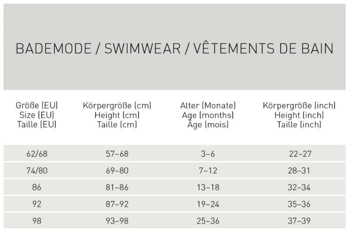 UV Μαγιό παντελόνι για προστασία από τον ήλιο και την άμμο.